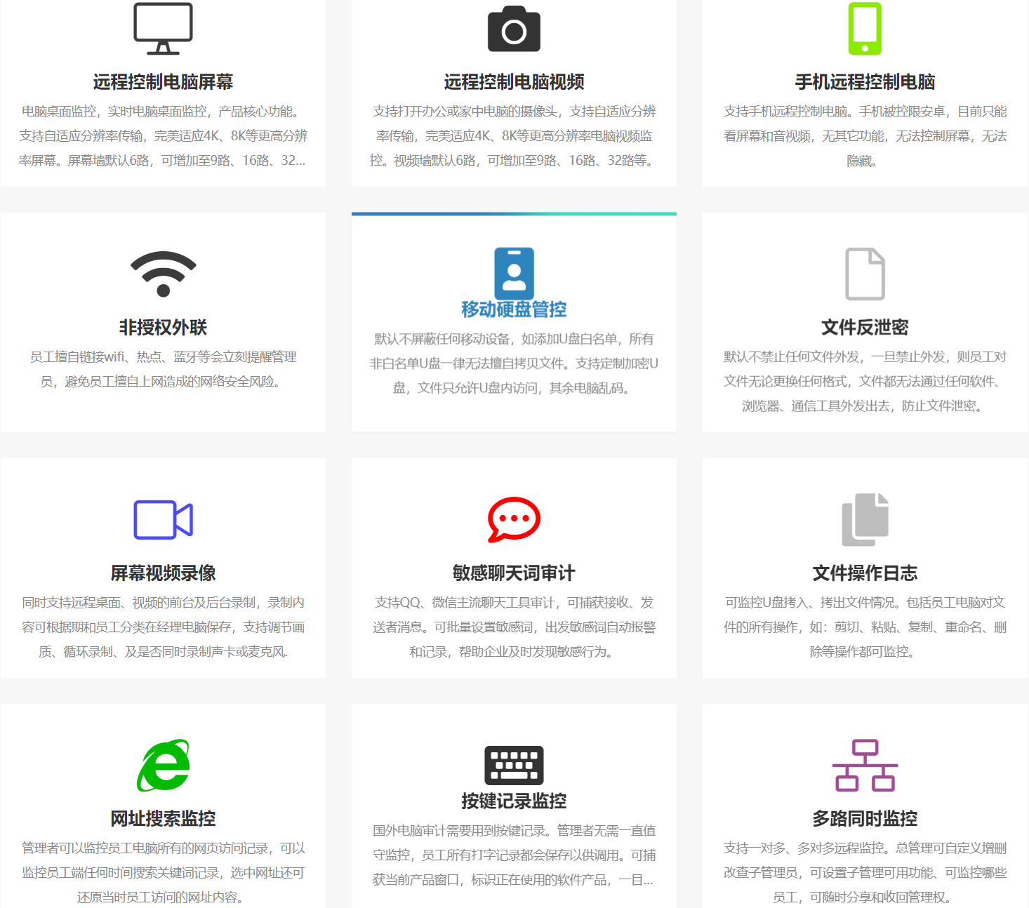 灰鴿子、向日葵、To desk、Team Viewer、Anydesk